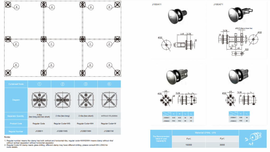 Glass canopy installation system