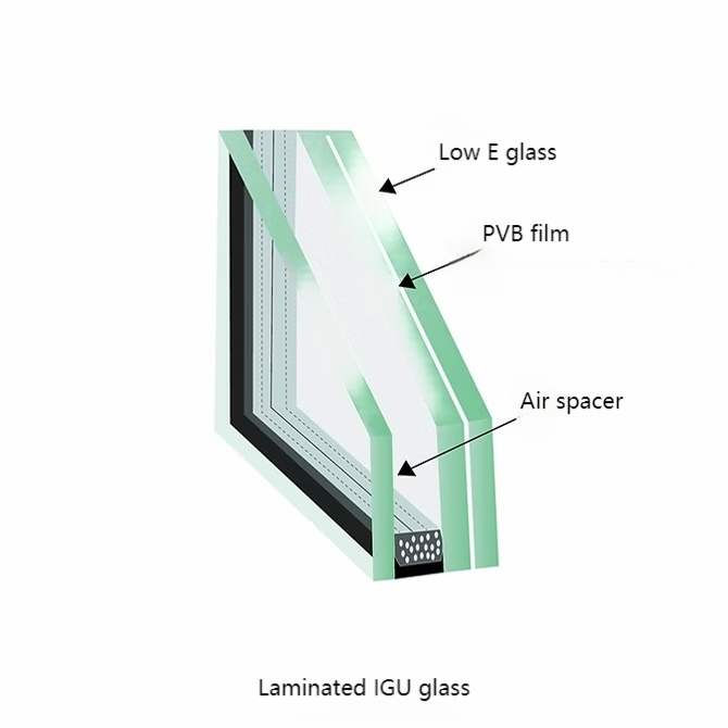Laminated IGU glass